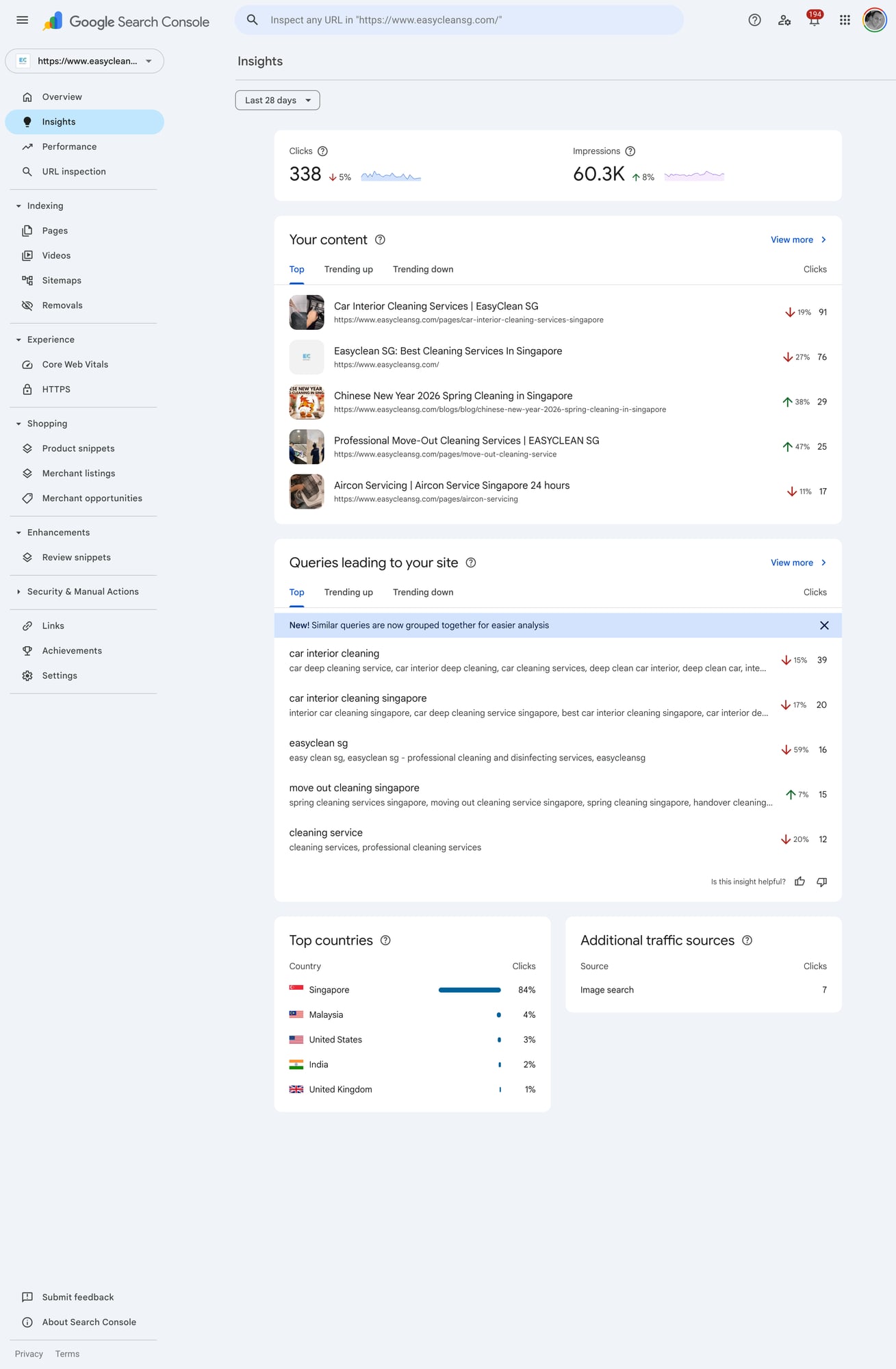 Google Search Console insights — EasyClean