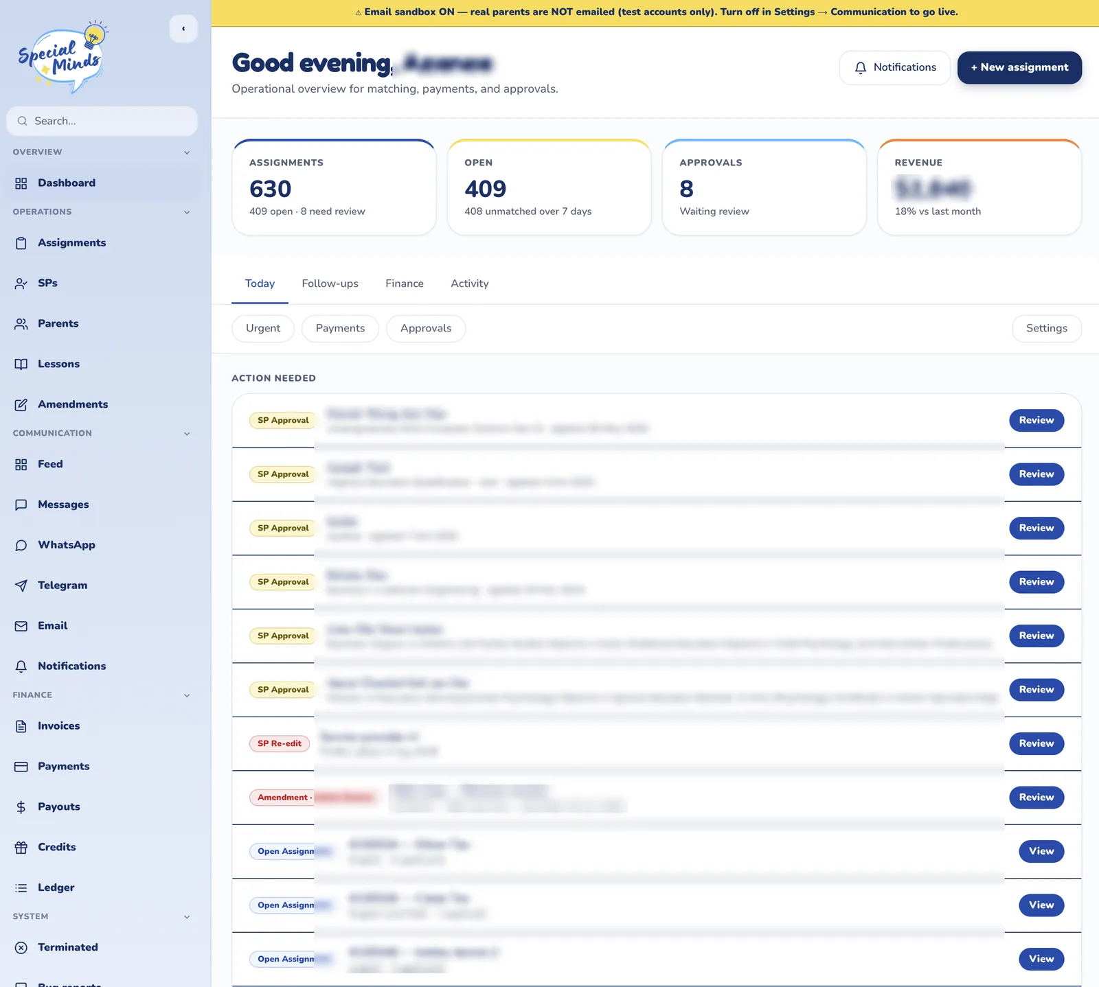 Admin dashboard: assignments, approvals and what needs action today. Names blurred.